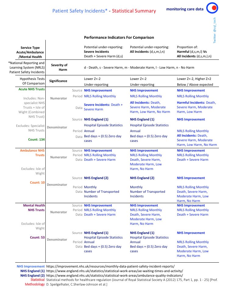 read 222 keywords logistik