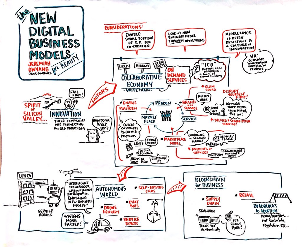 mapthemind tweet media