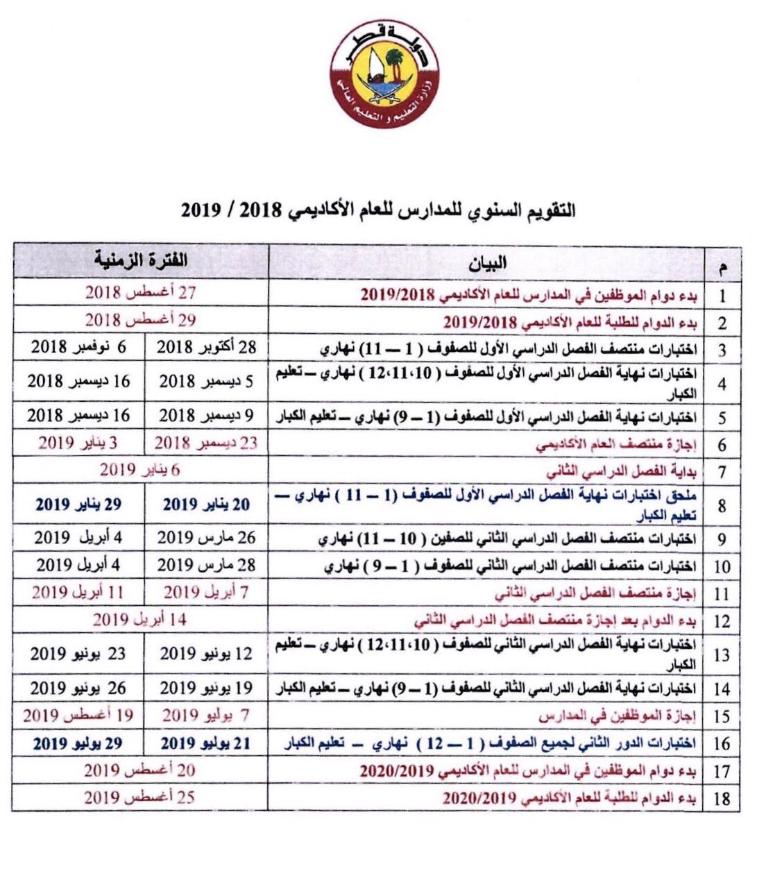 شبكة مرسال قطر בטוויטר وزارة التعليم والتعليم العالي تعلن عن التقويم السنوي لمدارس التعليم العام والتخصصي والفني للعام الأكاديمي المقبل وتواريخ كافة الاختبارات والإجازات الرسمية مرسال قطر Https T Co 3gg74qu6lw