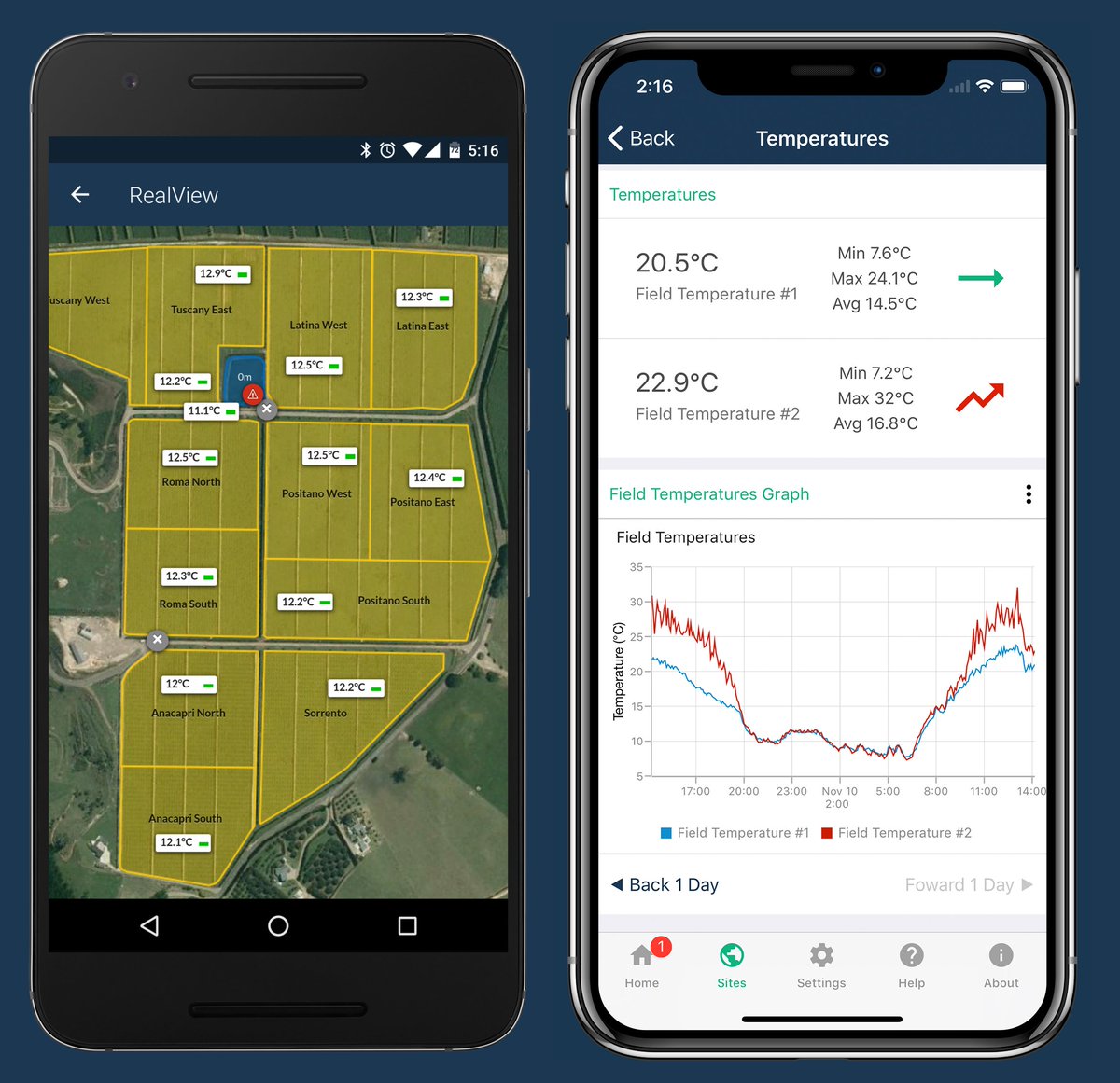 In Addition to our Web app, we also have Android and iOS apps that enable full control of your RICADO system from your phone.
Get them from the App store or find them here apps.ricado.co.nz