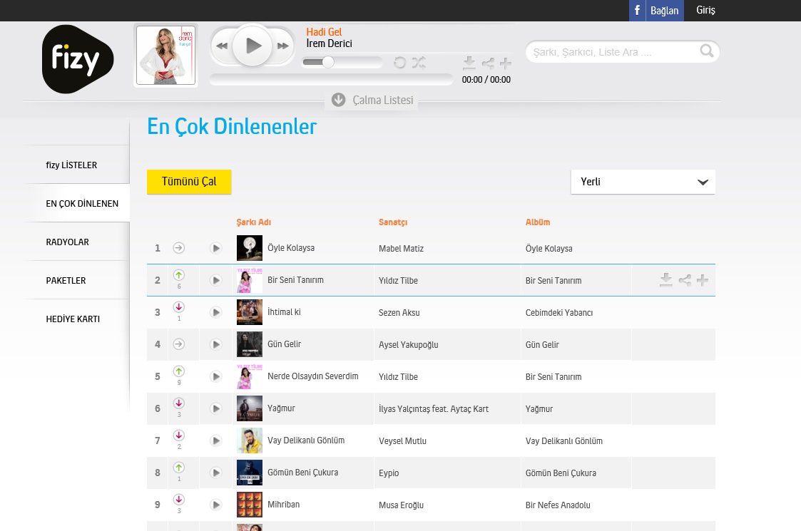 ozdemirmuzik's tweet photo. Yıldız Tilbe, Bir Seni Tanırım, Fizy'de ikinci sıradayız...
@YildizzTilbee @tilbeteam @tilbemedya @yildiztilbece @yildiztilbece @ozdemirmuzik #yildiztilbe #sezenaksu #birsenitanırım #fizy #2numara #single #yeni #trend #popüler #popmüzik #ozdemirmuzik
https://t.co/DNXatMs15P https://t.co/gZ2nzxAgCB