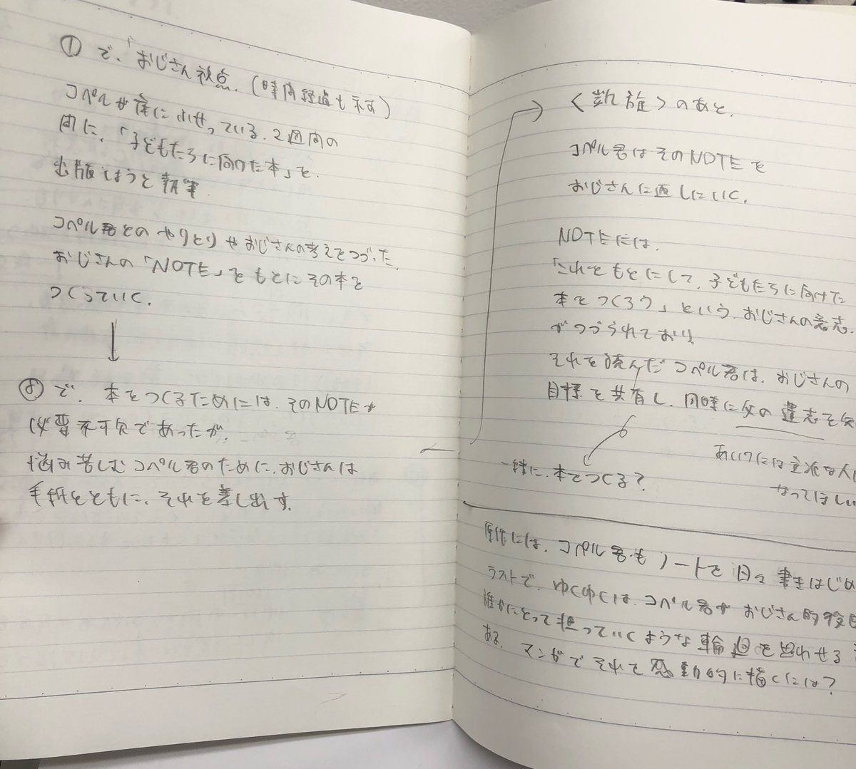 ট ইট র 羽賀翔一 昔のノートが出てきた 君たち はまず文章を書いて 内容を整理してから ネームっぽいものを描いてからネームを描き そしてボツになっていたー 君たちはどう生きるか T Co Djc9xrkwka ট ইট র