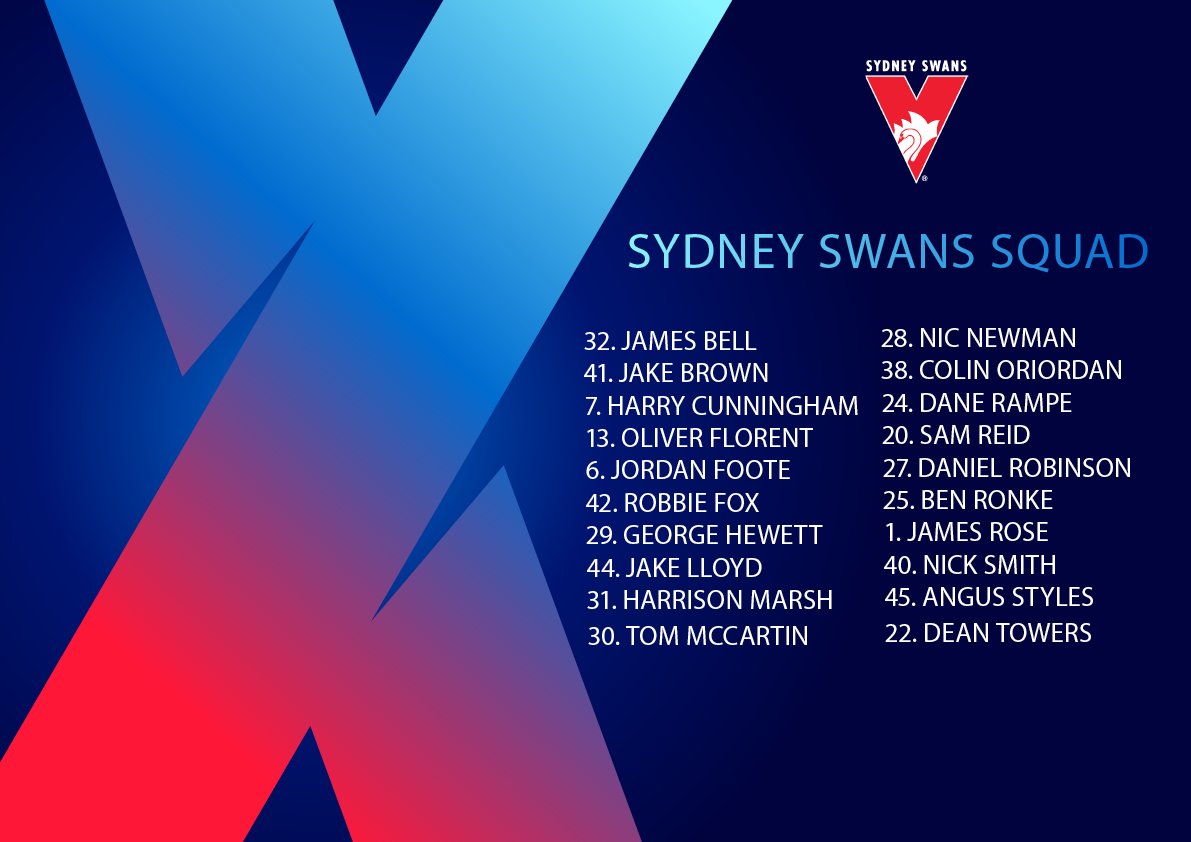 sydneyswans's tweet photo. We have revealed our squad to take part in #AFLX on Saturday afternoon.

📰: https://t.co/BOcJuTh3DY https://t.co/xev67bPhRq
