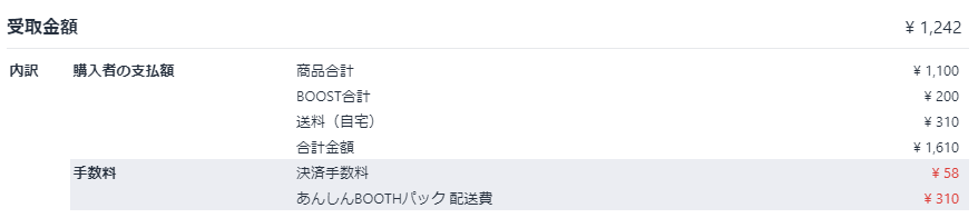 تويتر Boothを使おう 出品編