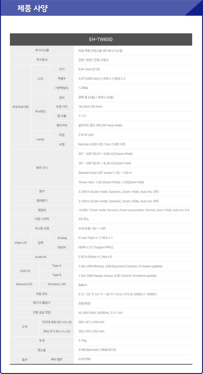 getprojector's tweet image. 비싸기만한 홈시어터? 😢

가격은 내려가고 가성비는 높아진 EH-TW650 빔프로젝터가 출시되었습니다!
다양하고 편리한 기능을 가진 프로젝터, GET하러 가즈아! 🤗
집에서 편하게 나만의 영화관을 만들고 싶은 분들에게 추천해드립니다.

전화, 메일, 카톡 상담 모두모두 환영합니다 ♡ 😘

#홈시어터