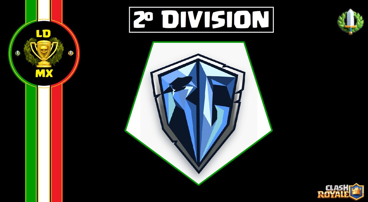Liga Divisional Mexicana CR tweet media