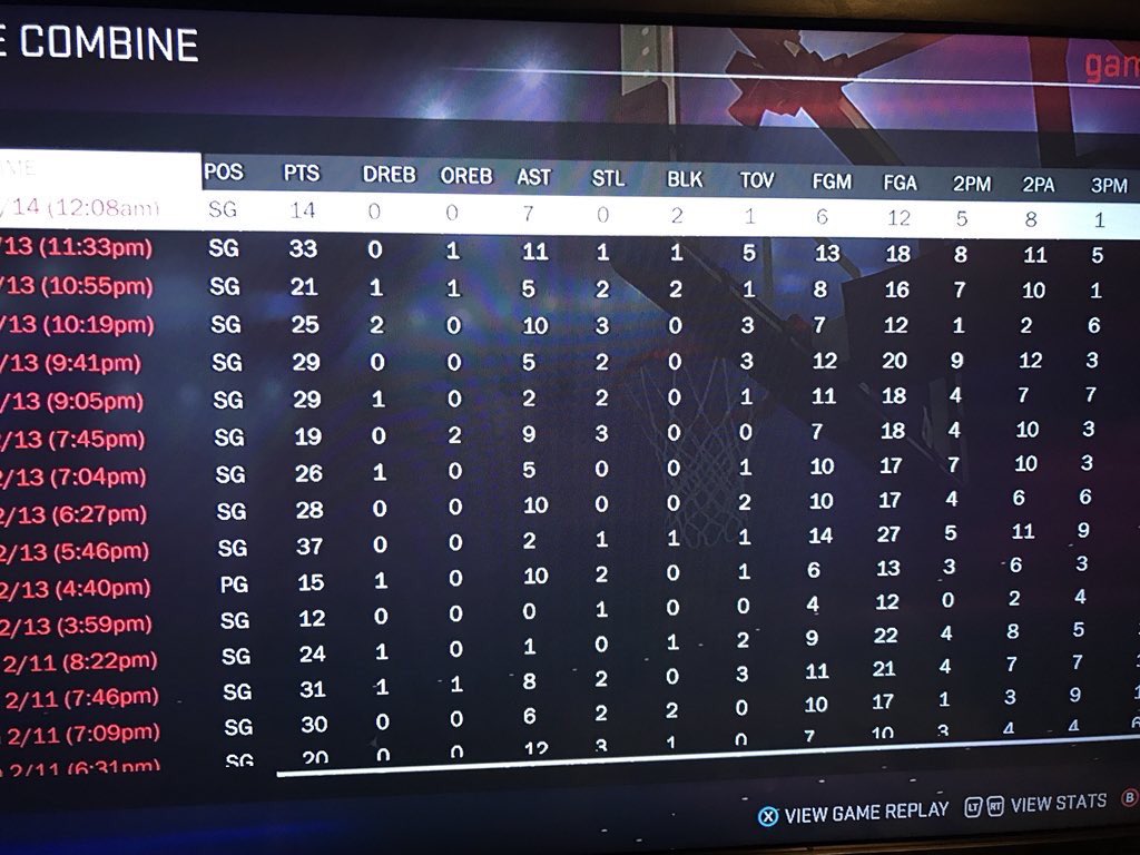 JahhLoxks's tweet image. How yall feel about this for a #PureSharp 👀 @2KCrewFinder  @NBA2KLeague  @OGKINGCURT @_thisisangie @AnthonyMuraco @AdamRubinNBA @Keiranthil  @PistonsGT