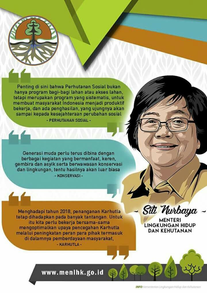 Kementerian Kehutanan RI tweet media