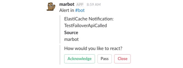 hellomichibye's tweet image. Monitoring #AWS #ElastiCache #memcached cluster buff.ly/2Ex9FdW