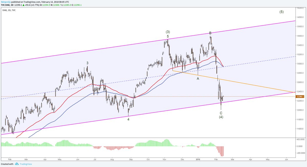 wavestate 2.0 wavestate 2.0