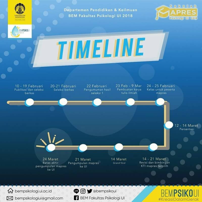 [OPEN REGISTRATION MAHASISWA BERPRESTASI]

Dibuka pendaftaran Mahasiswa Berprestasi dengan persyaratan yang bisa diakses pada bit.ly/sekolahmapres18