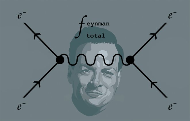buscaciencia's tweet photo. A les 19h, nova xerrada del Visions de la Ciència dedicat a Richard Feynman! Aquest cop, Víctor Puntes, del @icn2nano, parlarà de ciència i esperit crític https://t.co/PSX3hO1NjN @AppNps #FeynmanTotal @ACCC_ @espainano @BibliotequesBCN https://t.co/FnCbNlg2ks