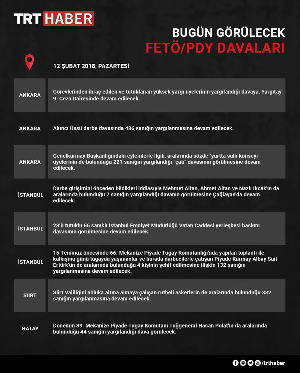 Bugün 4 ilde FETÖ davaları görülüyor.