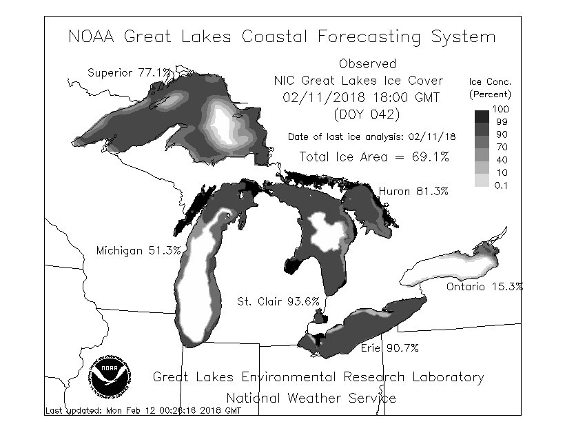 bsteffen's tweet image. #GreatLakes #ice cover is up to 69.1%, the 2nd highest % of ice cover for any Feb. 11 in the last 24 years.  The large increase is due to cold temps. (Chicago 8° colder than avg. for Feb. so far) and relatively light winds.  More here:  woodtv.com/blog/2018/02/1… #miwx #ilwx #wiwx