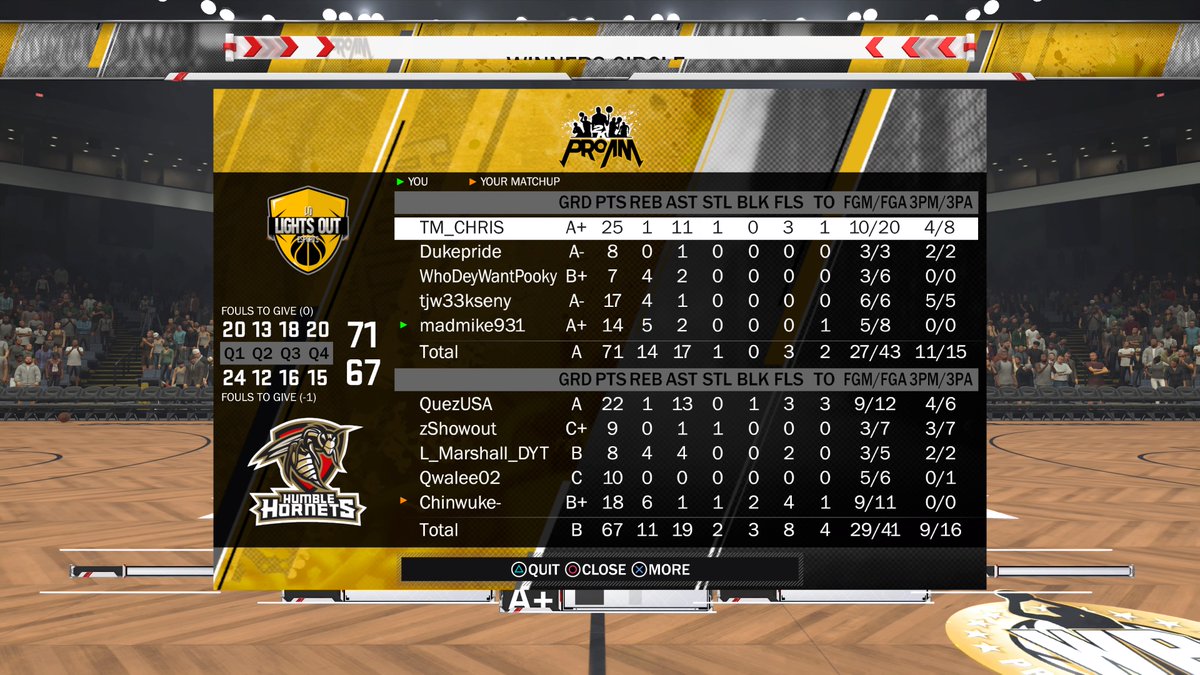 madmike931's tweet image. #2KDraftUs #2KDraftMe #Lightsout @PistonsGT