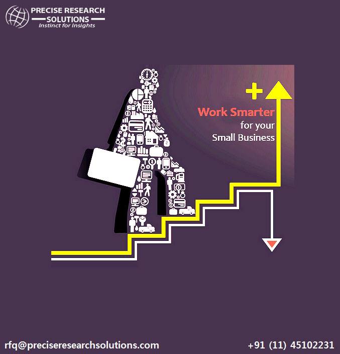 Precise Research Solutions tweet media