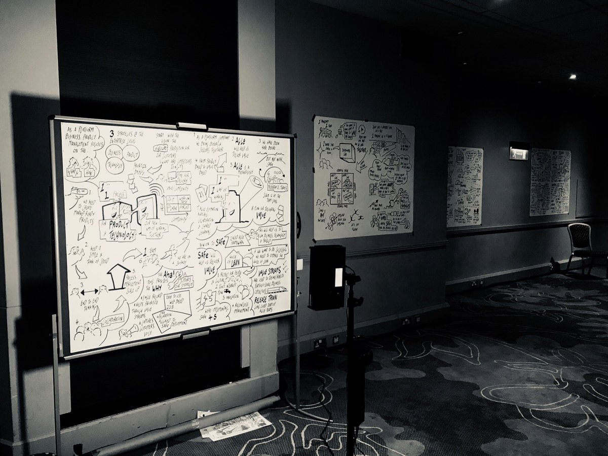 Stuartliveart's tweet image. Lights, camera, live visual capture #AccelerateLearning #SimplifyComplexity #Alignment