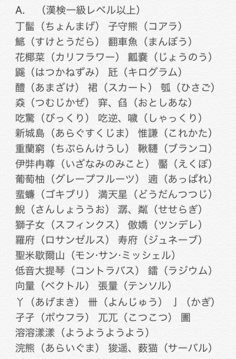 佐久間ちゃん迷言bot Twitter પર 難読漢字 Aがすらすら読める人は漢字オタク Bがすらすら読める人はアニメオタク 両方読める人は頭がgoogle