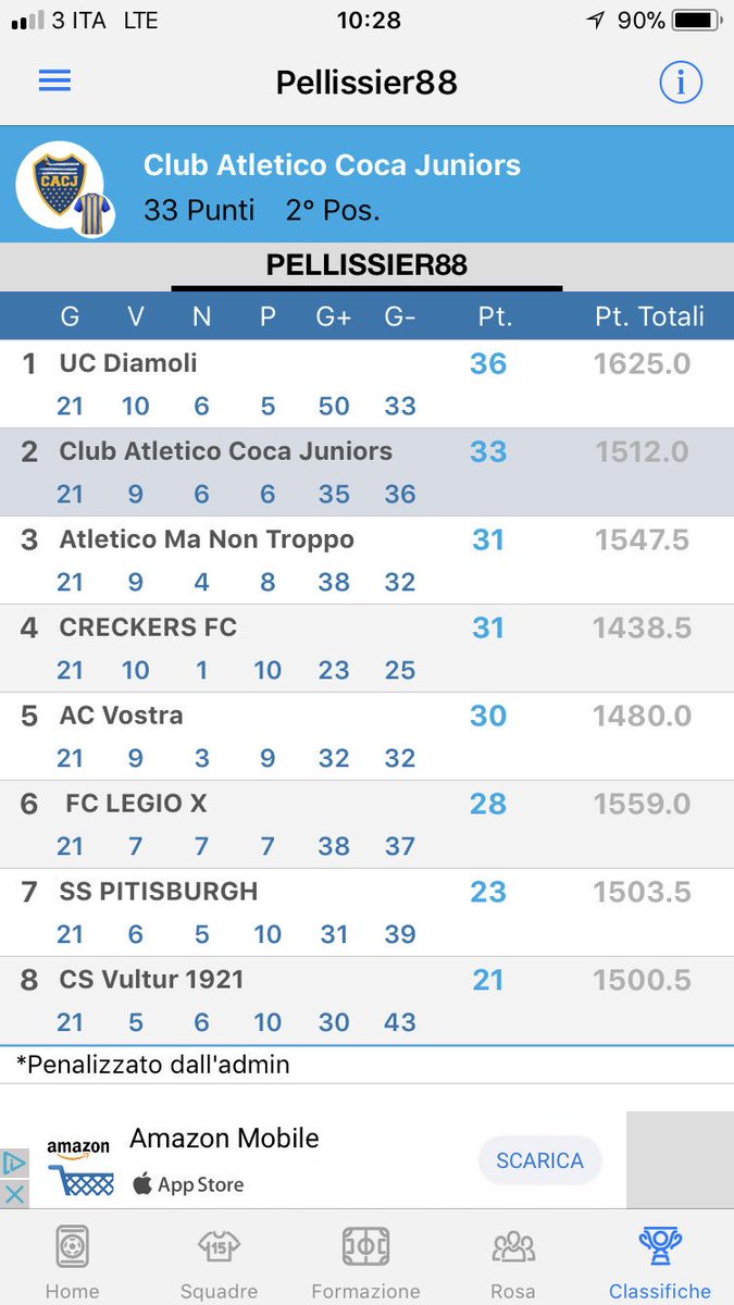 LegaPellissier's tweet photo. Continua il breve filotto negativo di @UDiamoli e @CACJuniors, rispettivamente bloccati da @sspitisburgh e @CreckersFc, @ACVostra e @FcLg10 si spartiscono la posta, mentre @custer1990 imbocca la terza vittoria di fila contro un @FCAtleticoMNT arrendevole. 
#SP88 #Fantalega https://t.co/KaamSpmB60