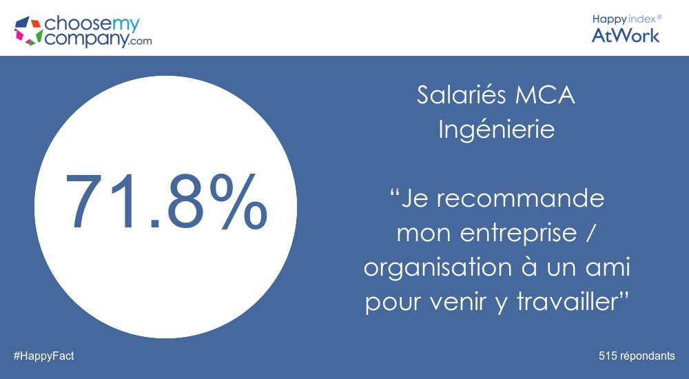 choosemycompanyDATA tweet media