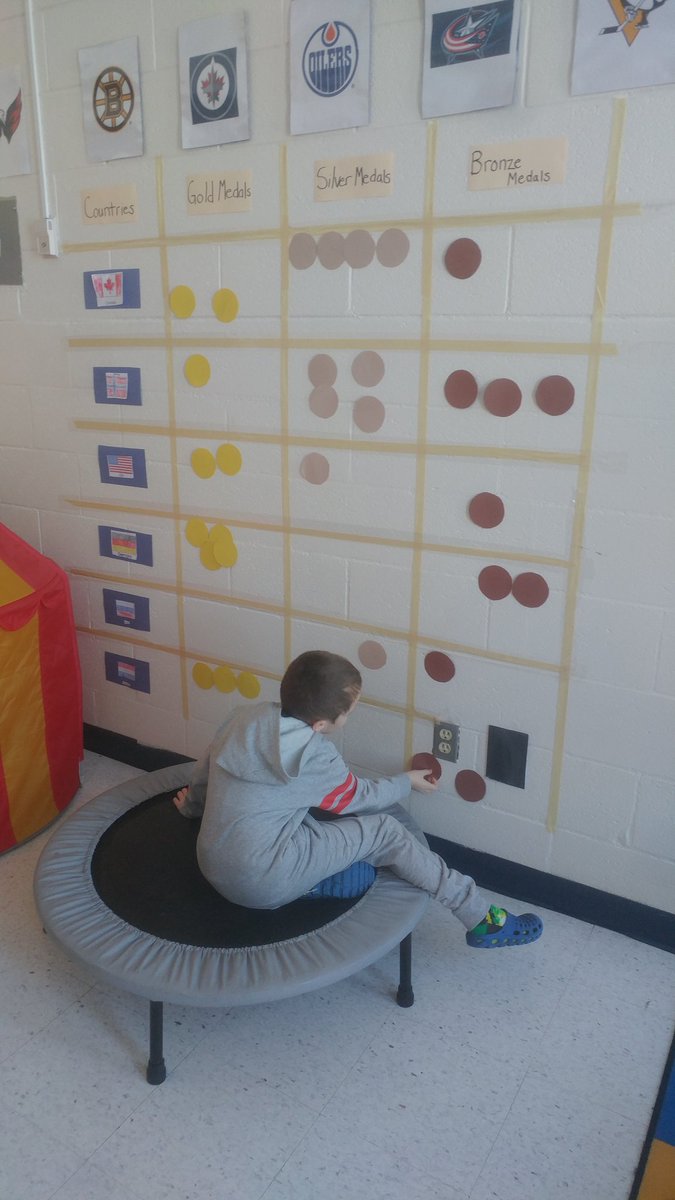 We were so excited to update our medal chart this morning!! #Olympics #PyeongChang2018 #morningupdate <a href="/StMichaelOCSB/">St. Michael School (Ottawa)</a>