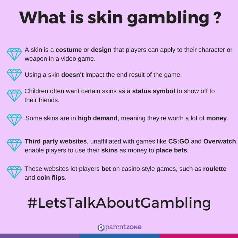 TheParentsZone's tweet photo. Do you know what #skingambling is? https://t.co/P9B6pzsvQ4 https://t.co/X7AUC5rWZ7