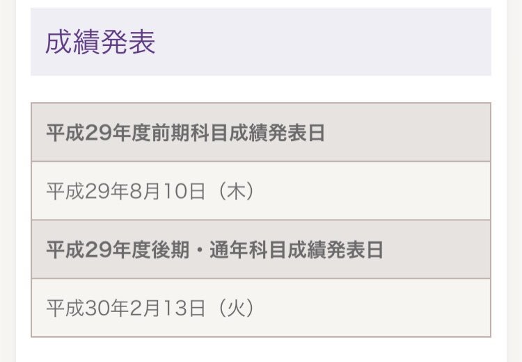 駒澤大学study For Two 明日は成績発表の日 明日はついに後期 通年科目の成績発表です Konekoのメンテナンス明けの6時ごろから見れるようです 成績調査もできるので日程の確認も忘れずに みんなの単位が取れてますように