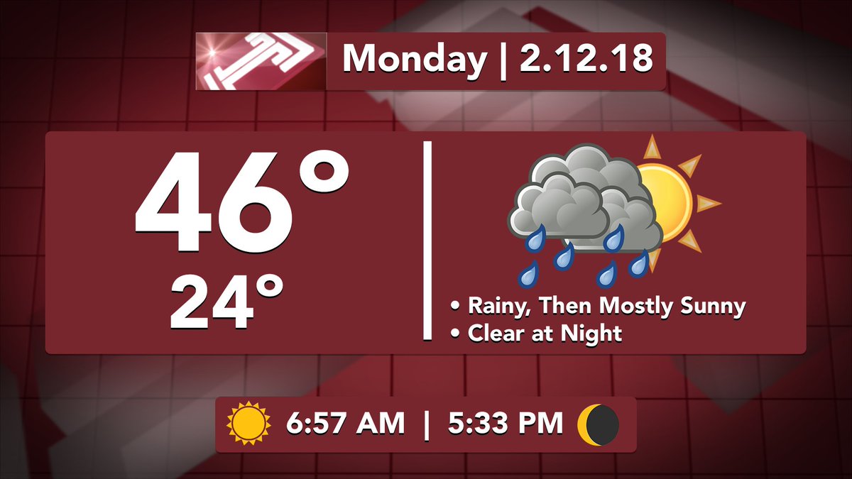 TUweatherwatch's tweet photo. From the Temple Update Weather Center, here's your Monday, February 12 forecast.
#TUWeatherWatch https://t.co/7BiNRMTHdF