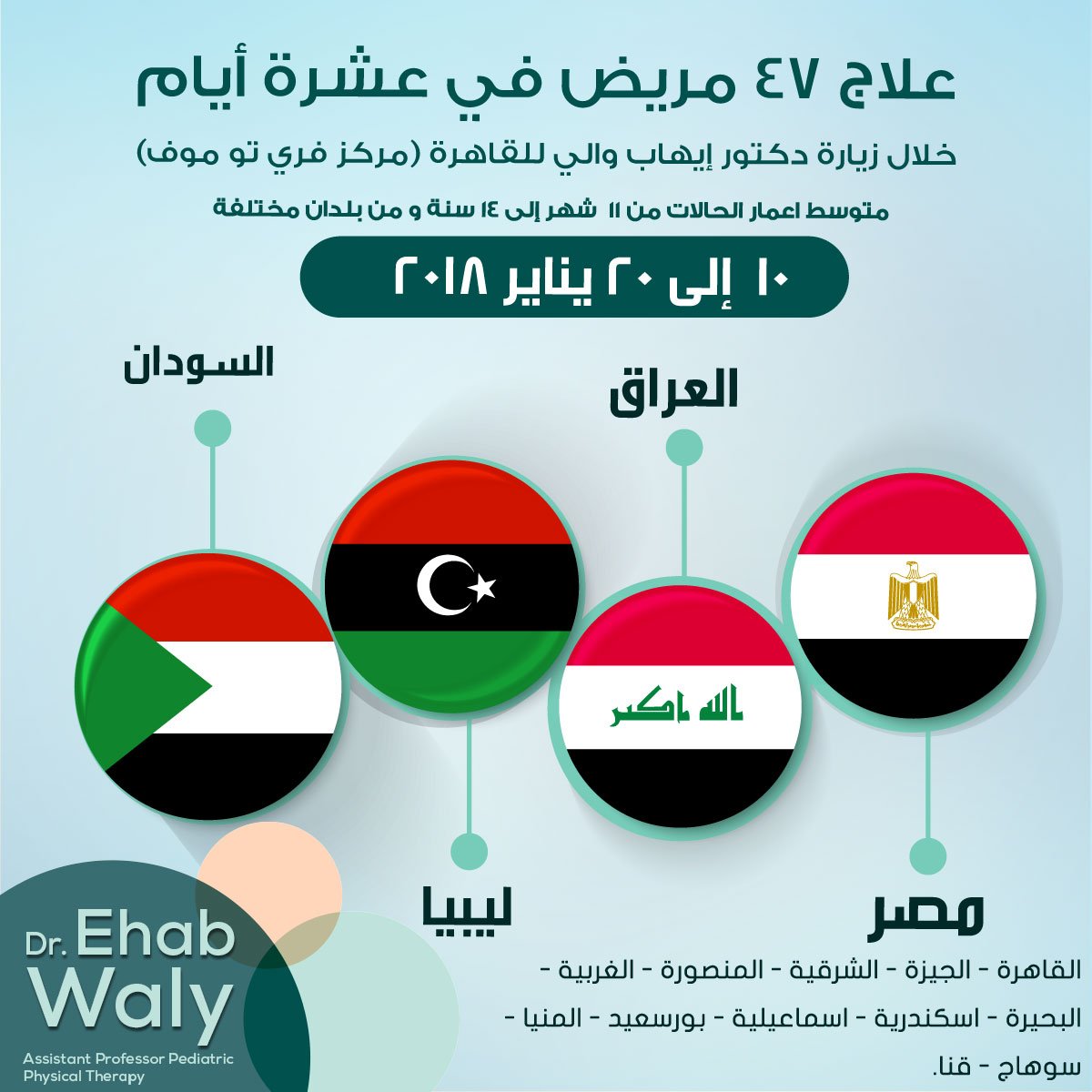 DrEhabWalyEG's tweet photo. علاج 47 مريض من بلدان عربية مختلفة خلال الزيارة الاخيرة  لدكتور والى للقاهرة 
#علاج_طبيعي #إيهاب_والي #إعادة_تأهيل #شلل_دماغي #أطفال #علاج_مائي 
#cerebralpalsy #physicaltherapy #rehab  #dysarthria #behavior_modification #playing #kids #enjoythemoment #water #hydrotherapy https://t.co/mBZ2BYQI1n