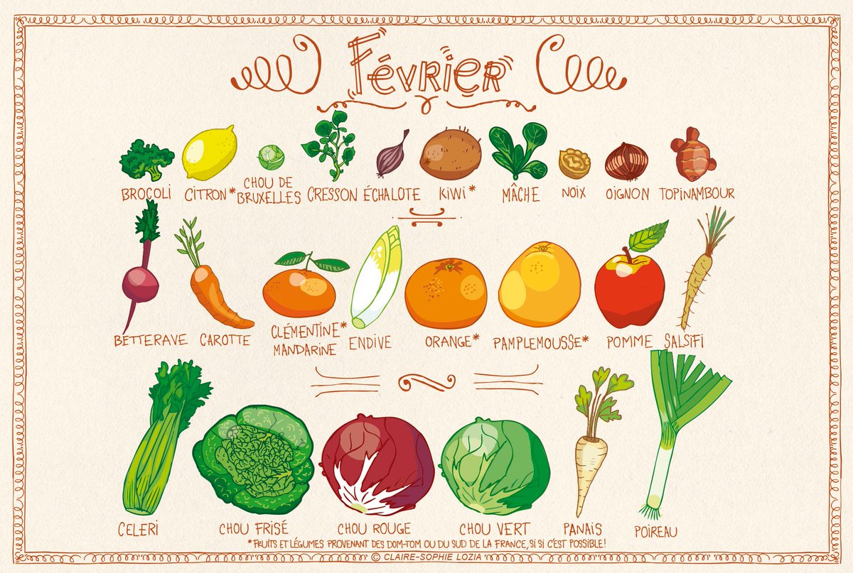 MyFrenchTable tweet picture