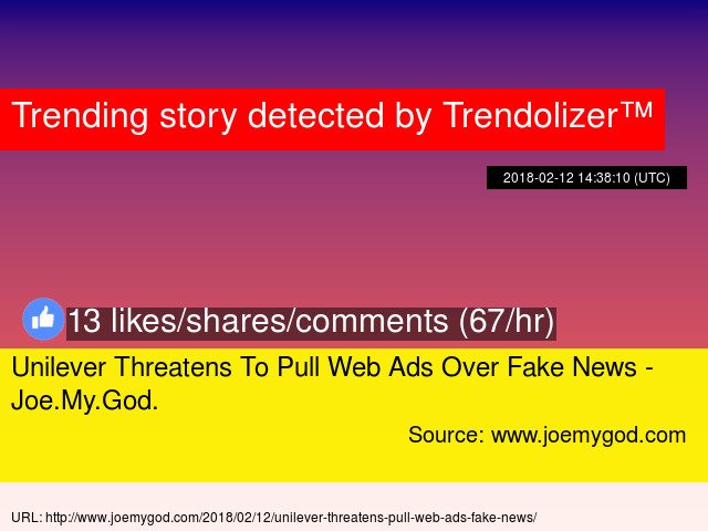 Feminismolizer's tweet image. #Unilever Threatens To Pull #WebAds Over Fake News - Joe.My.God. #California #Google #CNN... feminism.trendolizer.com/2018/02/unilev…