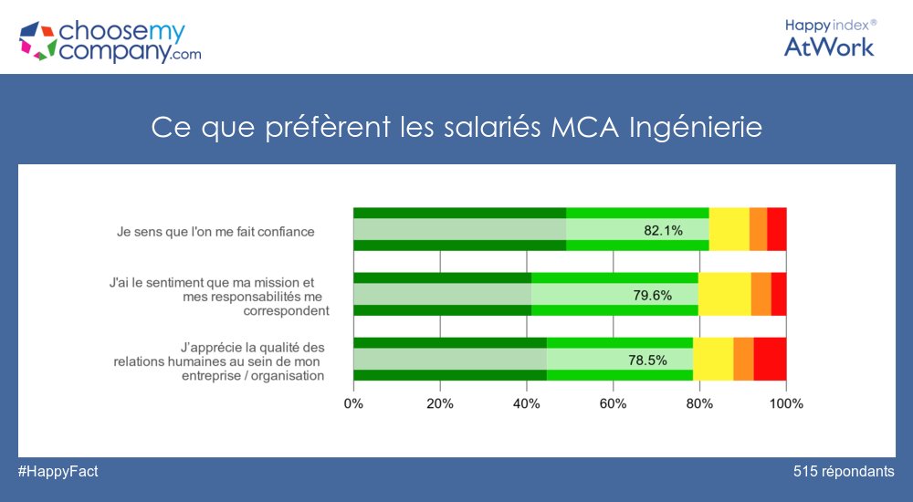 choosemycompanyDATA tweet media