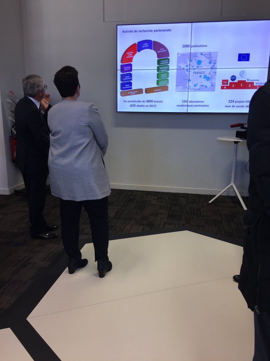 csourieau's tweet image. follow up #ceatech plate-forme régionale de transfert de #technologique depuis février 2016 à #euratechnologies  #recherche &amp;amp; #développement bilatéral avec les #industriels #Innovations produits et process