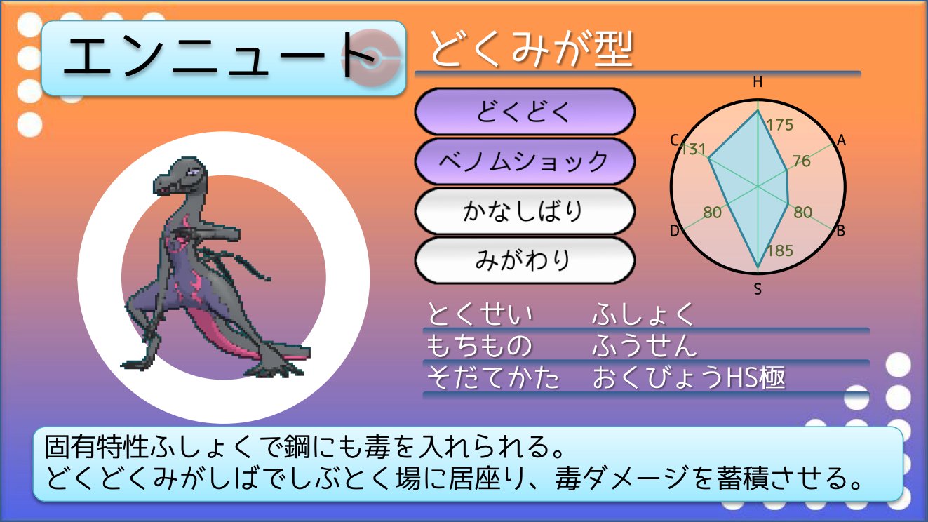 てつぼう リキキリンになりたい ポケモンusum育成サンプル どくみがエンニュート どくみが型は鋼 や毒が相手ｐｔにいると選出しづらいが そのうち鋼に対してどくどくを入れられるので 選出機会が非常に多い T Co Spheeizdk7 Twitter