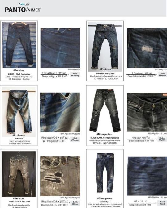dnimlab's tweet photo. Next denim fabric 2019 is coming
#fashionblogger #denimtheories #denim #trends #trendy #indican #indigo #blue #lycra #vintage #japon #dnimlab https://t.co/dfbBpBkYz4