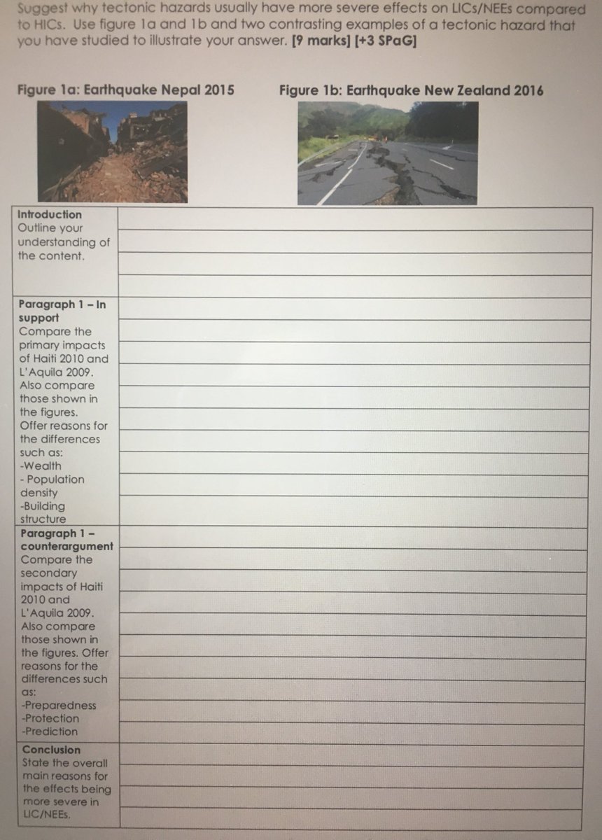Geoisamazing's tweet image. Adapted the exam booklet by @MrsHumanities to be specifically for 6 and 9 mark Q’s with specification objectives, mark schemes and model answers #geographyteacher