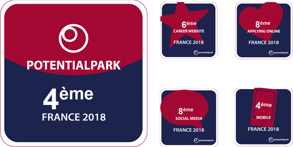 ForvisMazarsRh's tweet photo. 🏆 Notre stratégie #digitale #MarqueEmployeur @MazarsRecrute récompensée ! @MazarsFrance se hisse à la 4ème place du classement général de #PotentialPark18 ! 👏 Découvrez le classement @Figaro_Economie 👉 https://t.co/tNa9MZZQ7n #Fiers #TalentFriendly @PotentialPark https://t.co/i7bgY2Wgyq