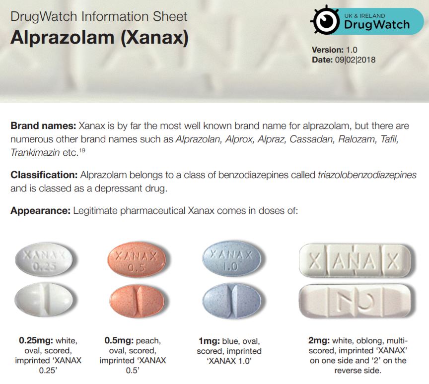 Dosage Amounts For Alprazolam