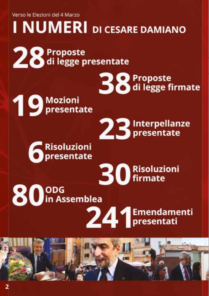 Cesare_Damiano's tweet photo. Per chi volesse leggere il mio bilancio di fine mandato lo trova qui https://t.co/CKDFmgBaJk #elezioni2018 
#lavoroalfuturo https://t.co/jXI8cNeOIE