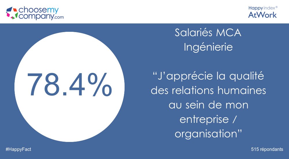 choosemycompanyDATA tweet media