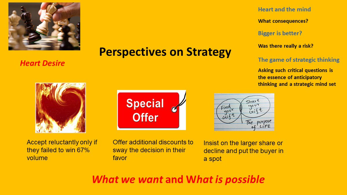 HeadHR_Deepak's tweet photo. #Leadership #MyThoughts #PerspectivesOnStrategy https://t.co/QjgKrubV68