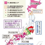 あなたの県では映りますか？テレ東ってこんなに見れないところがある。