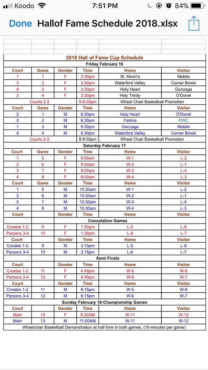 Come out and support your Sr girls basketball play in the #HallOfFameCup this weekend at the powerplex! First game Friday 3:30 vs Mobile