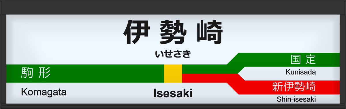 ジェネレーター 駅名 標