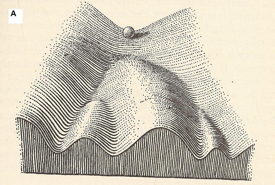 http://arne-a.de/pdf/buy-analyst-patient-interaction-collected-papers-on-technique/