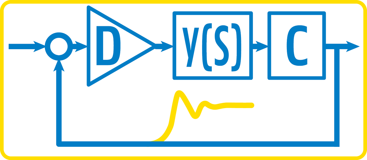 DySC_UGent's tweet photo. Hello world! Your life got an upgrade today, because now you can find your favorite news on this new account. It is all about Control and Automation around here. Welcome! #ControlFreak https://t.co/M64HqIAdDI