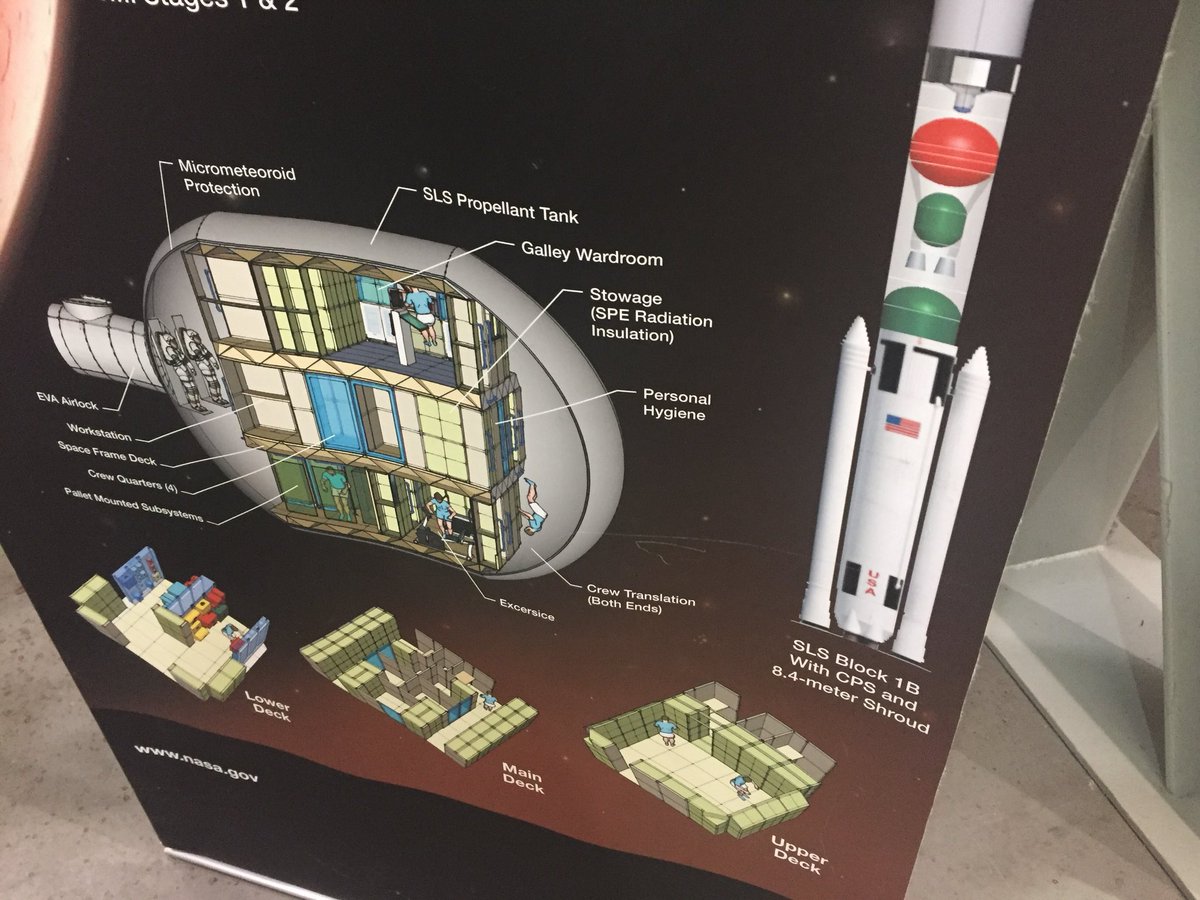 joehills's tweet image. Now we’re visiting the Deep Space Habitat area where they are designing and testing the next generation of crew habitat modules. The current presenter Tanya Andrews is discussing the design of exercise space and how important exercise time is to astronauts.