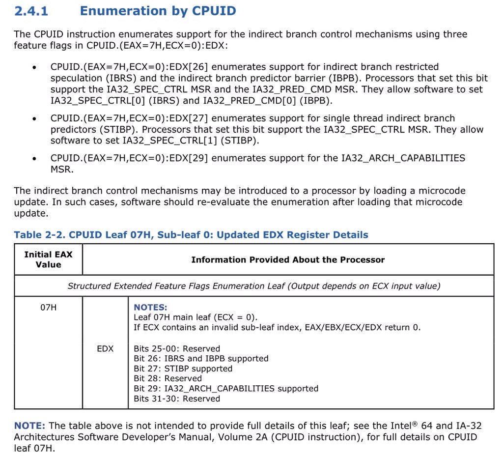 InstLatX64's tweet photo. QuadCore #Intel Celeron J4105 (#GoldmontPlus) 706A1 CPUID dump added -
according to this, Goldmont+ supports SGX, SGX_LC, UMIP,
RDPID features, and also the 3 #Spectre/#Meltdown mitigation features
(#IBPB/#IBRS, #STIBP, IA32_ARCH_CAPABILITIES) in: https://t.co/37mJQ4r9bT https://t.co/siGSrC9uO0