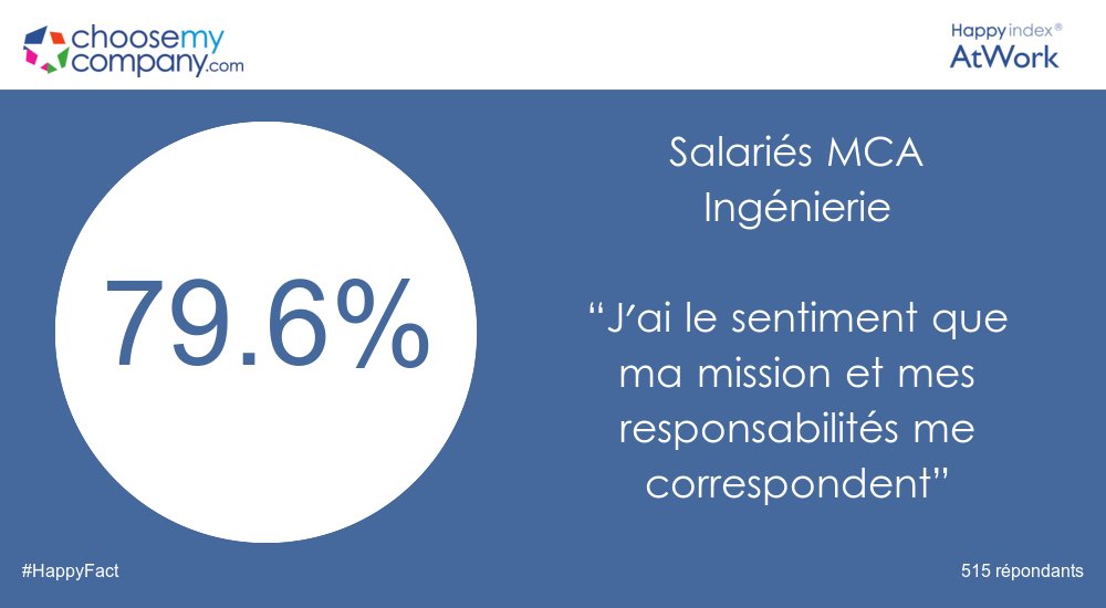 choosemycompanyDATA tweet media