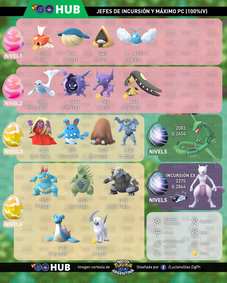download pokemon go hub for free download pokemon go hub for free